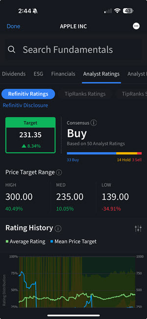 The fundamentals page on the iphone. 